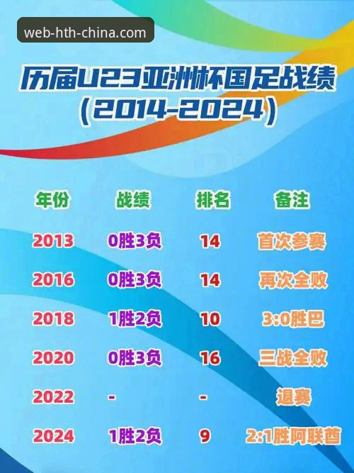 HTH体育平台最新动态深度解析：从实战角度全面掌握赛事资讯与登录技巧